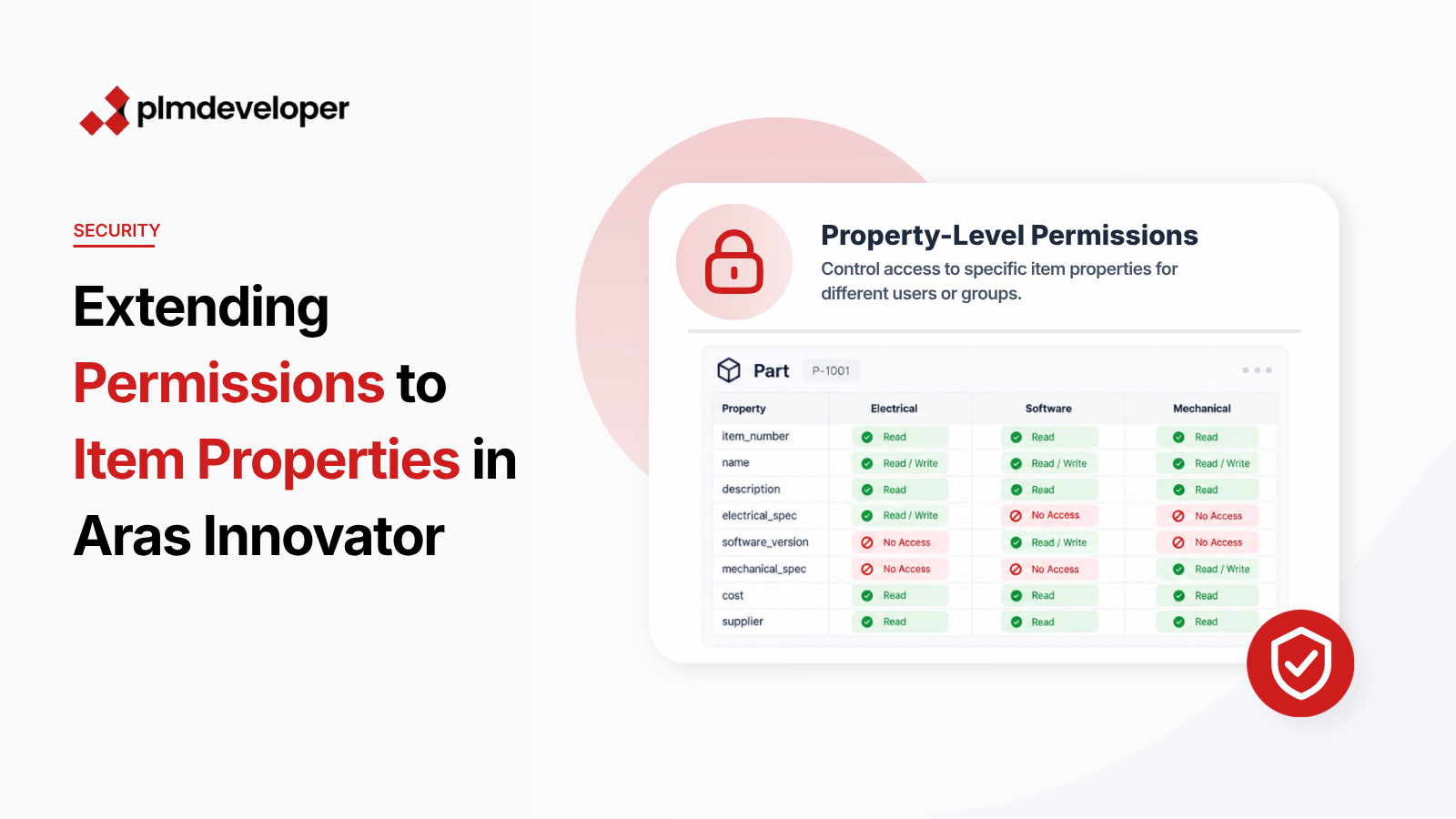 Property-Level Permissions in Aras Innovator