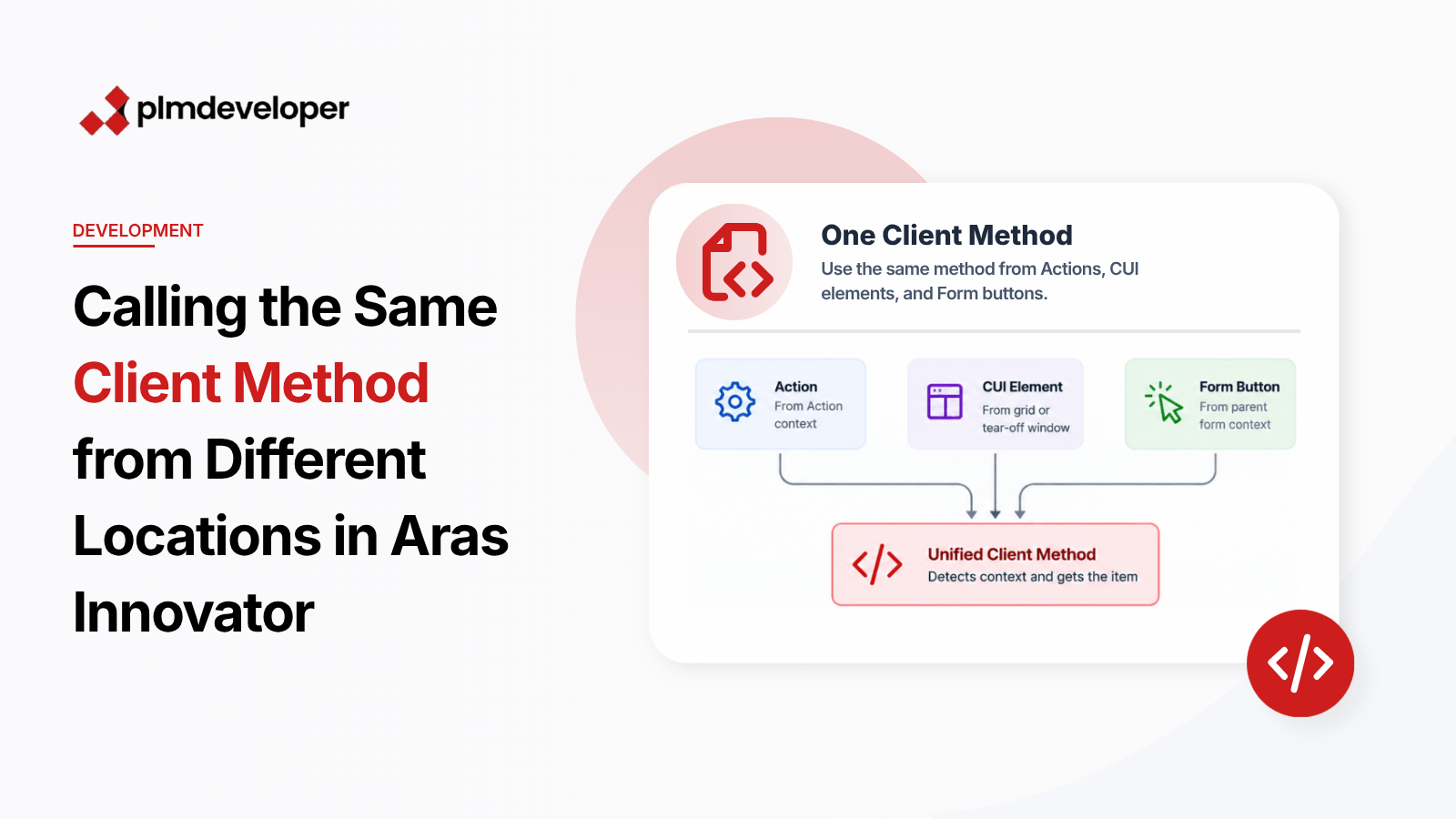 Unified Client Method in Aras Innovator