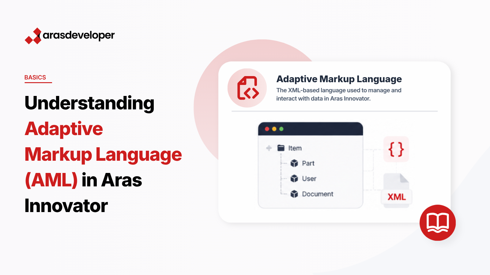 Adaptive Markup Language Overview