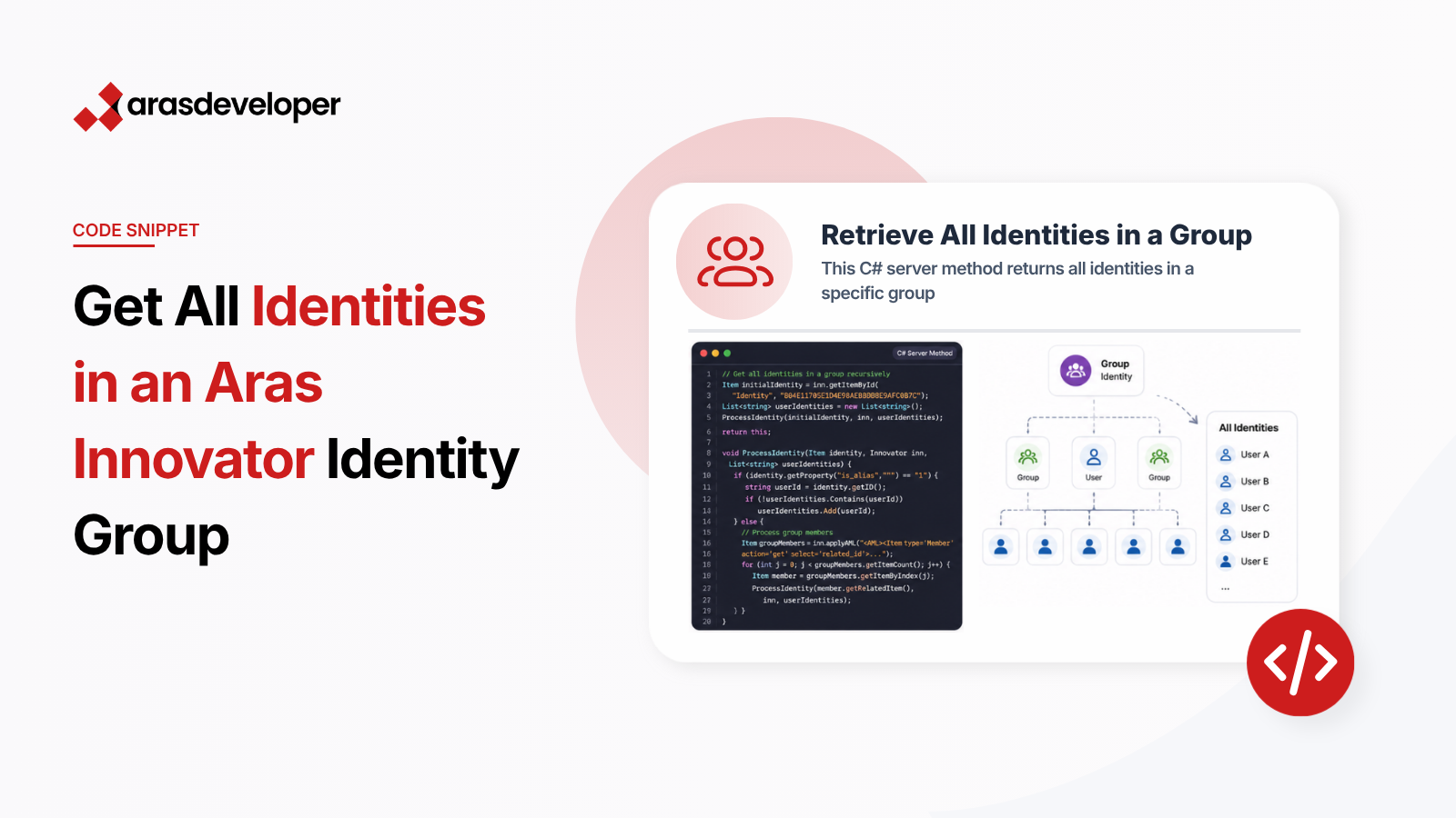 data structures & algorithms
